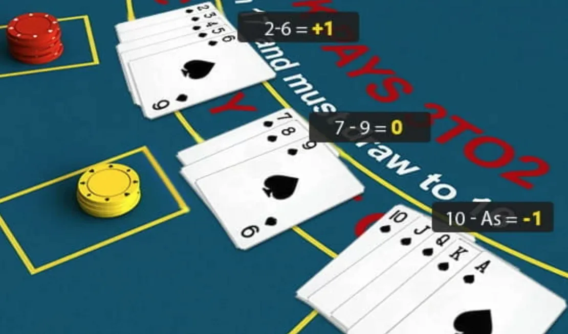 Conteo de cartas en el blackjack Conteo de cartas