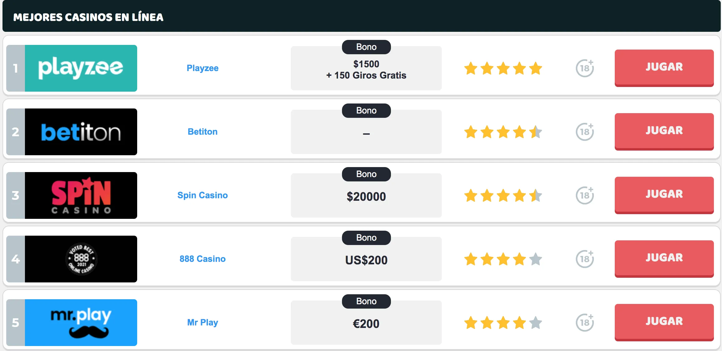 Los casinos en Chile que aceptan Neteller Neteller casinos en Chile